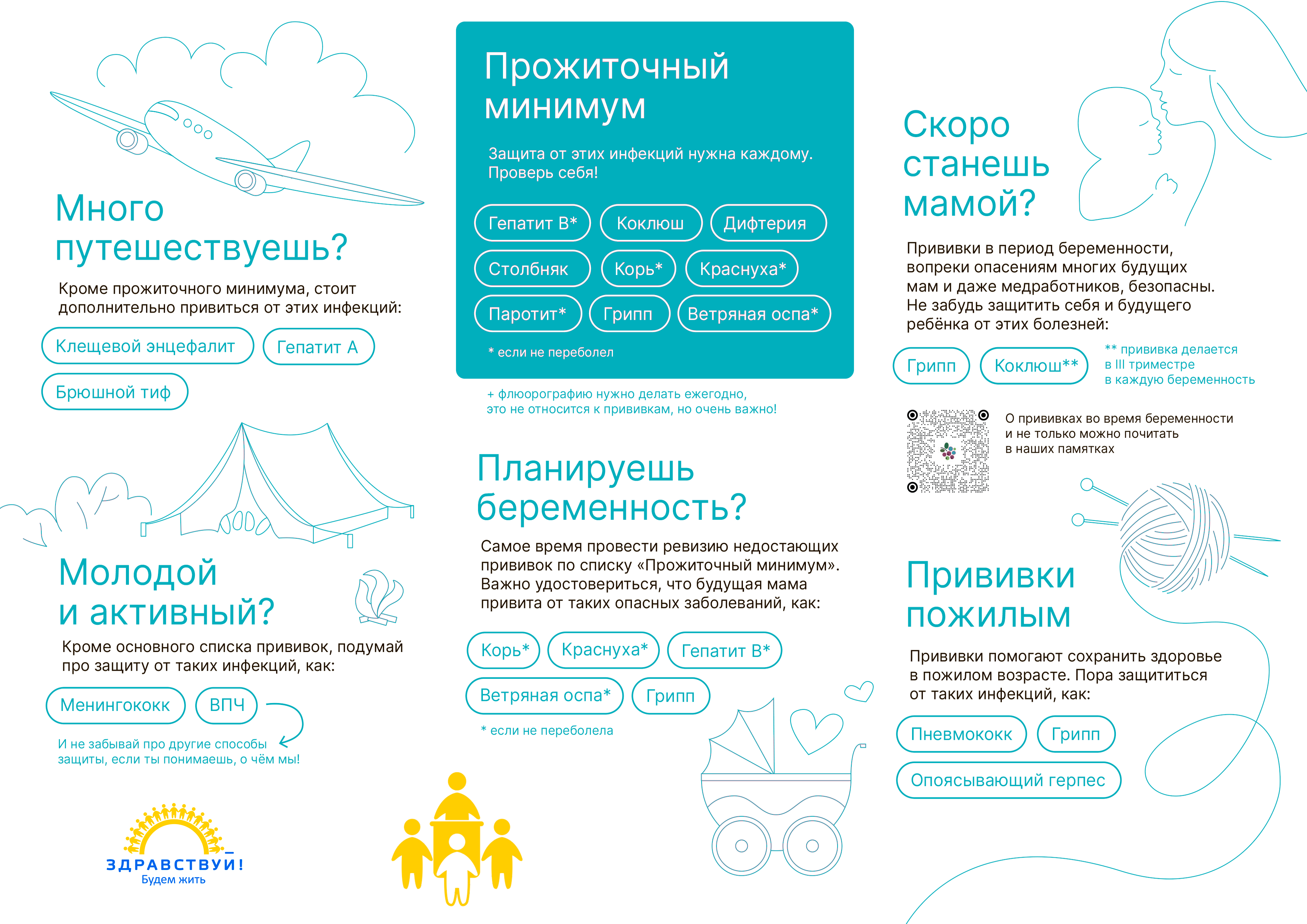 Прожиточный минимум