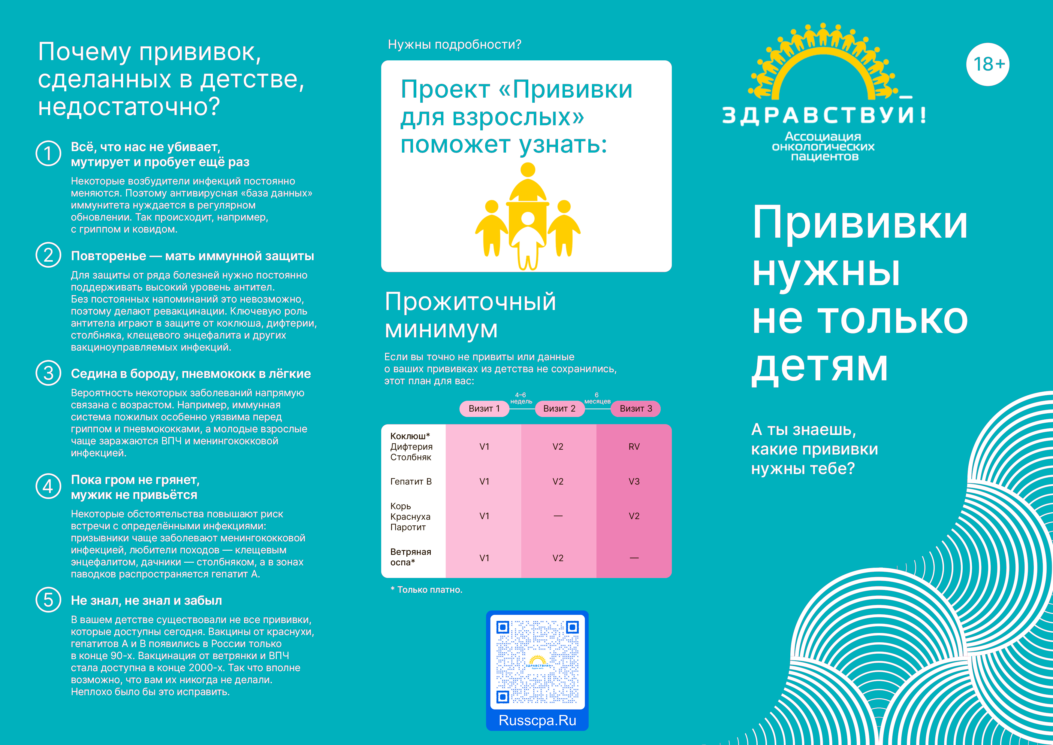 Прививки нужны не только детям